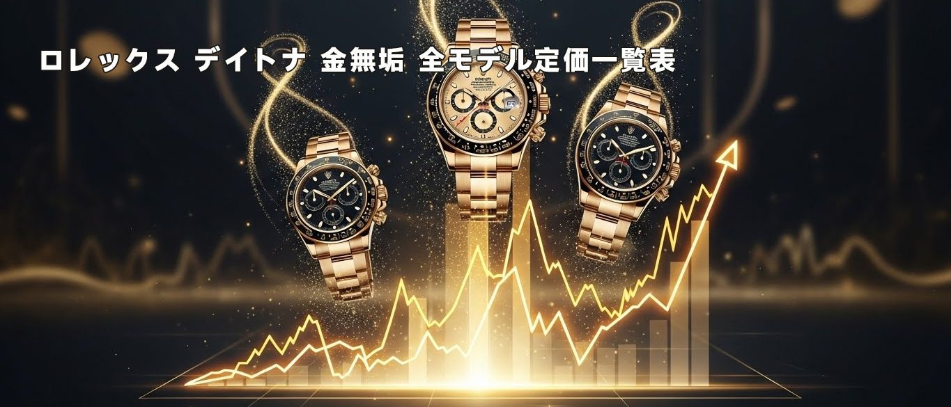 ロレックス デイトナ 金無垢