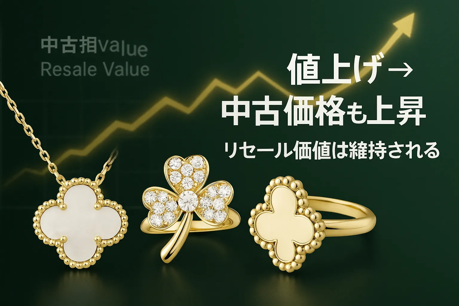 8. 中古市場の動き｜値上げはリセール価値にも影響するのか.webp