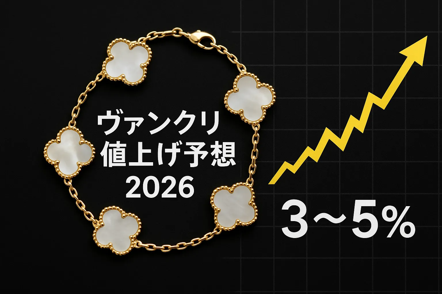 【2026年版】ヴァンクリ値上げ予想｜アルハンブラ・ギヨシェの価格動向と「買うべき時」の判断ポイント