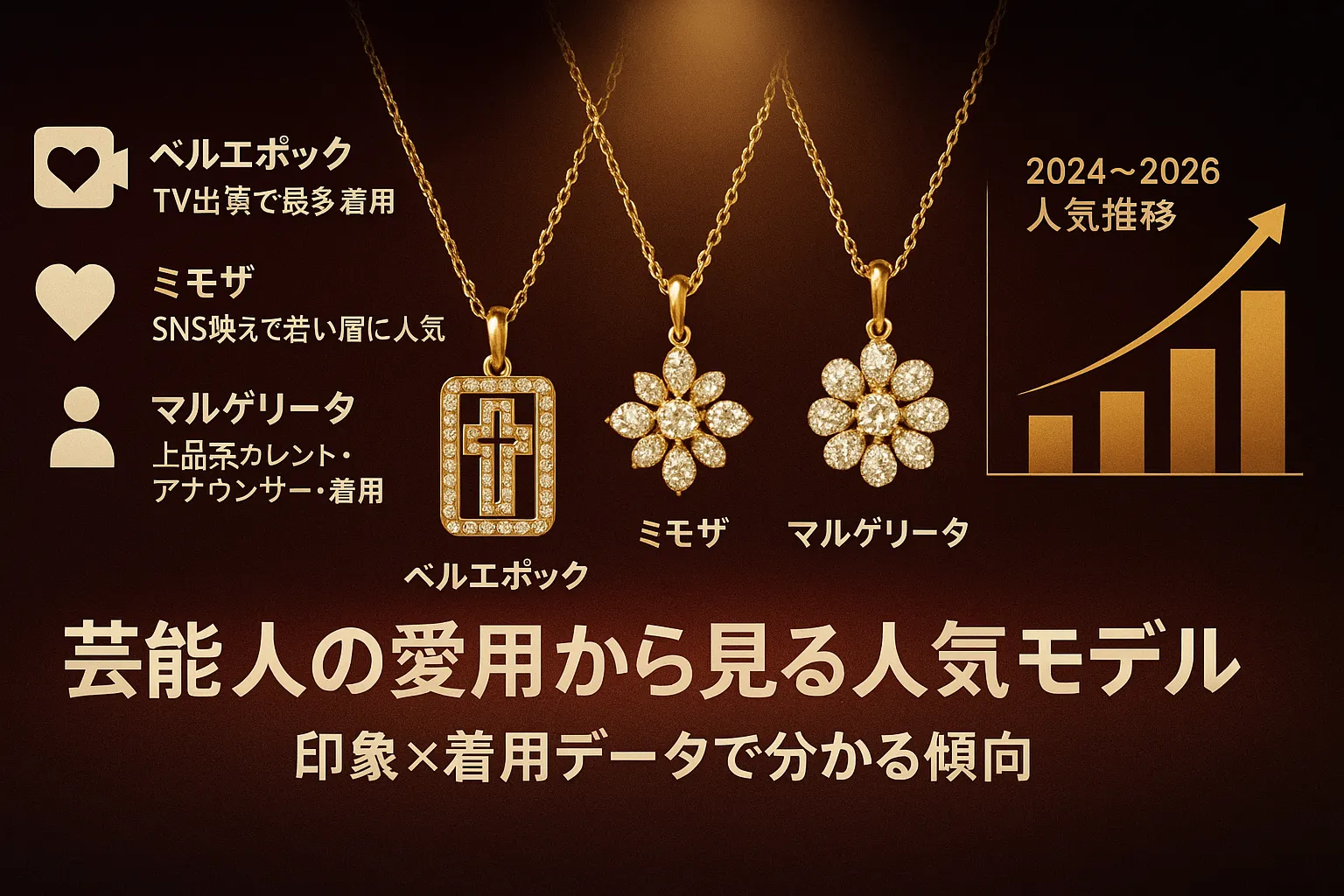 10. 芸能人・愛用者データから見る人気モデルの傾向.webp