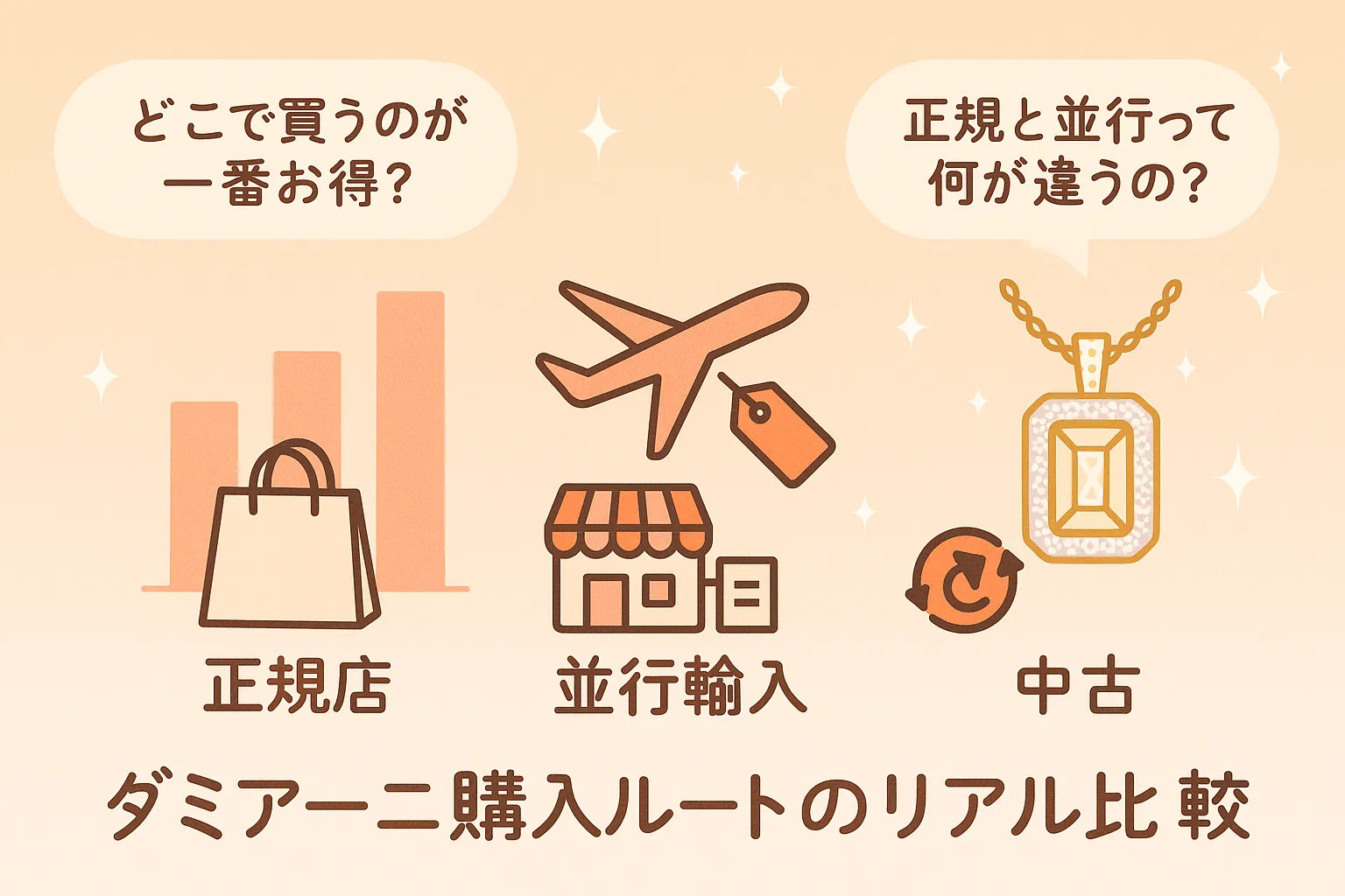 4. どこで買うのが一番お得？正規店・並行・中古のリアル.webp