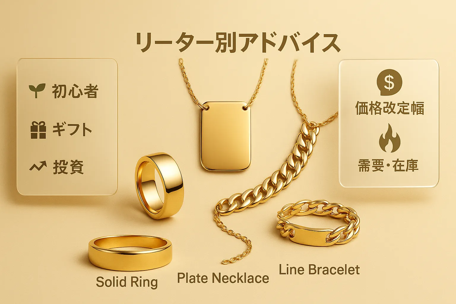ユーザー別アドバイス｜初心者・贈答・投資目的など.webp