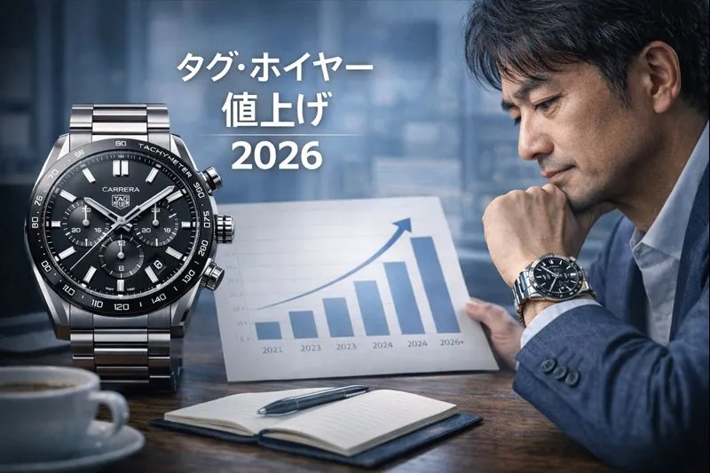 2 想定される価格上昇率と過去の値上げ推移から見る現実ライン.webp