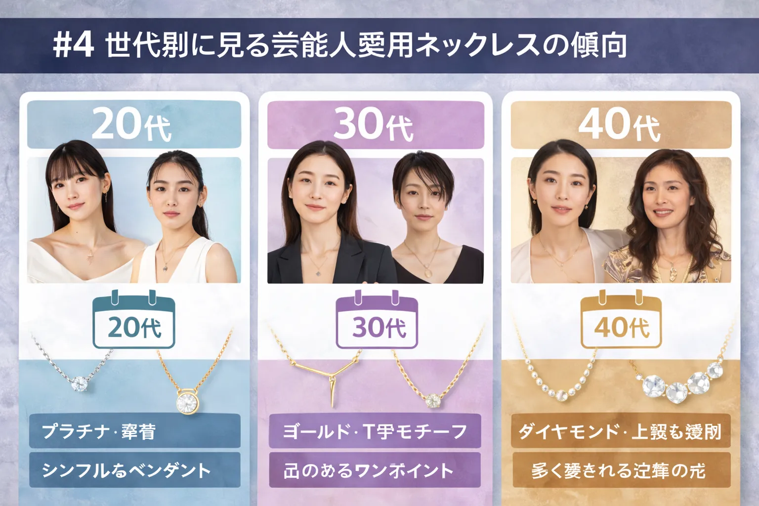 4. 世代別に見る芸能人愛用ネックレスの傾向.webp