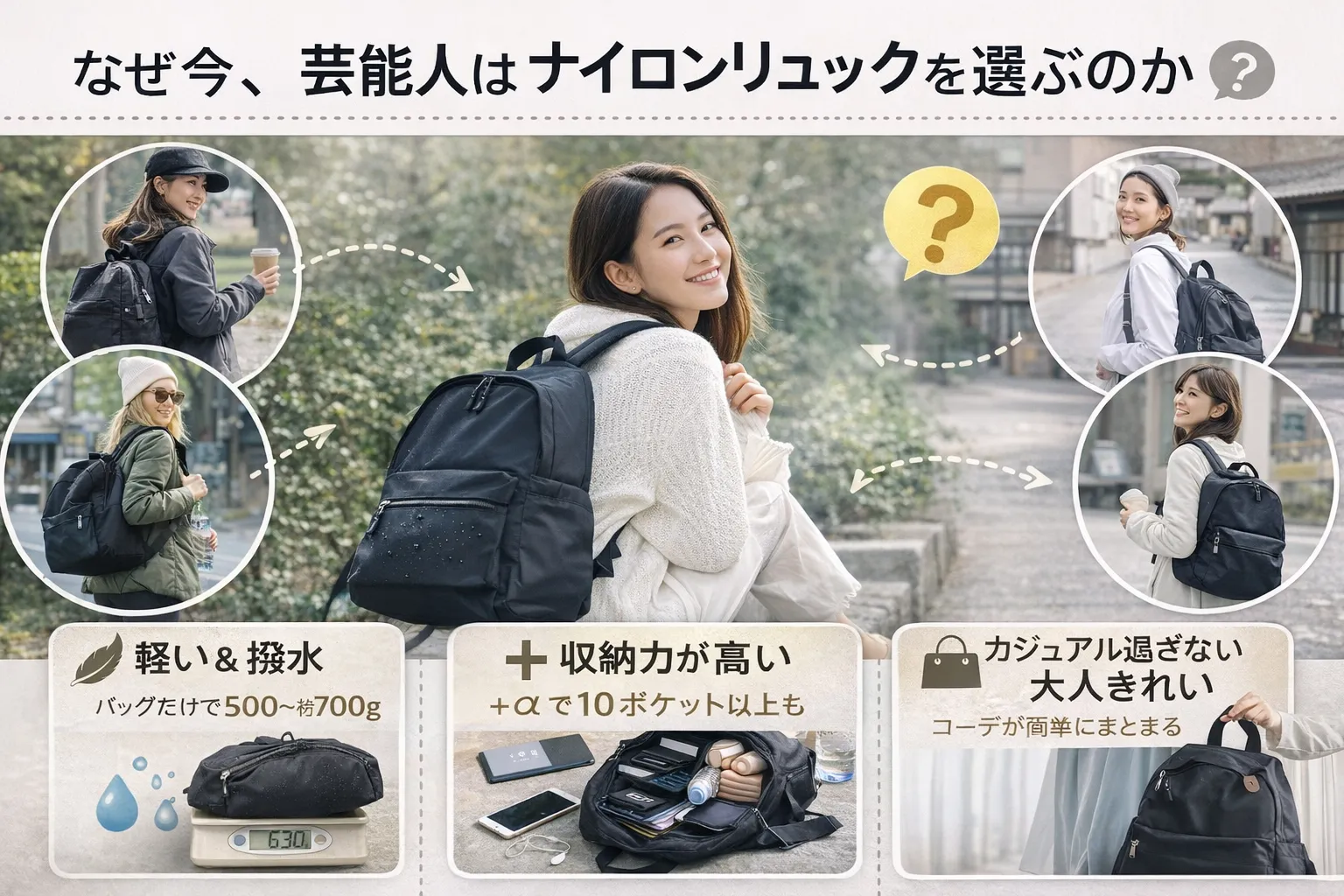 1. なぜ今、芸能人はナイロンリュックを選ぶのか.webp