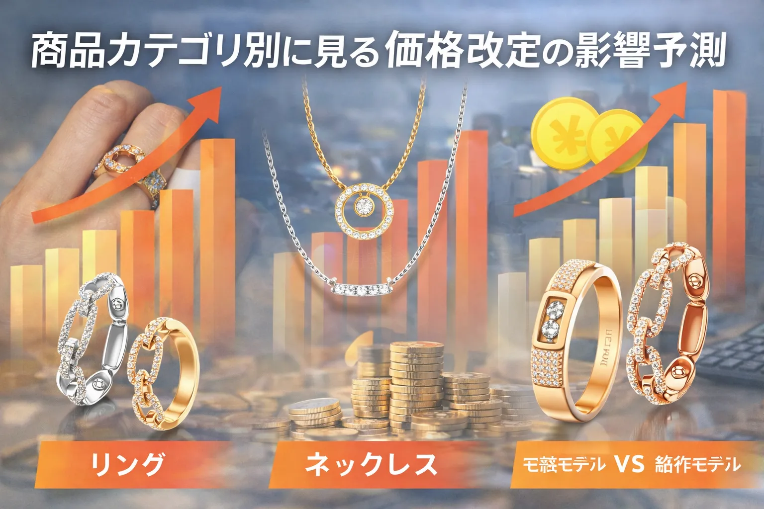 4. 商品カテゴリ別に見る価格改定の影響予測.webp