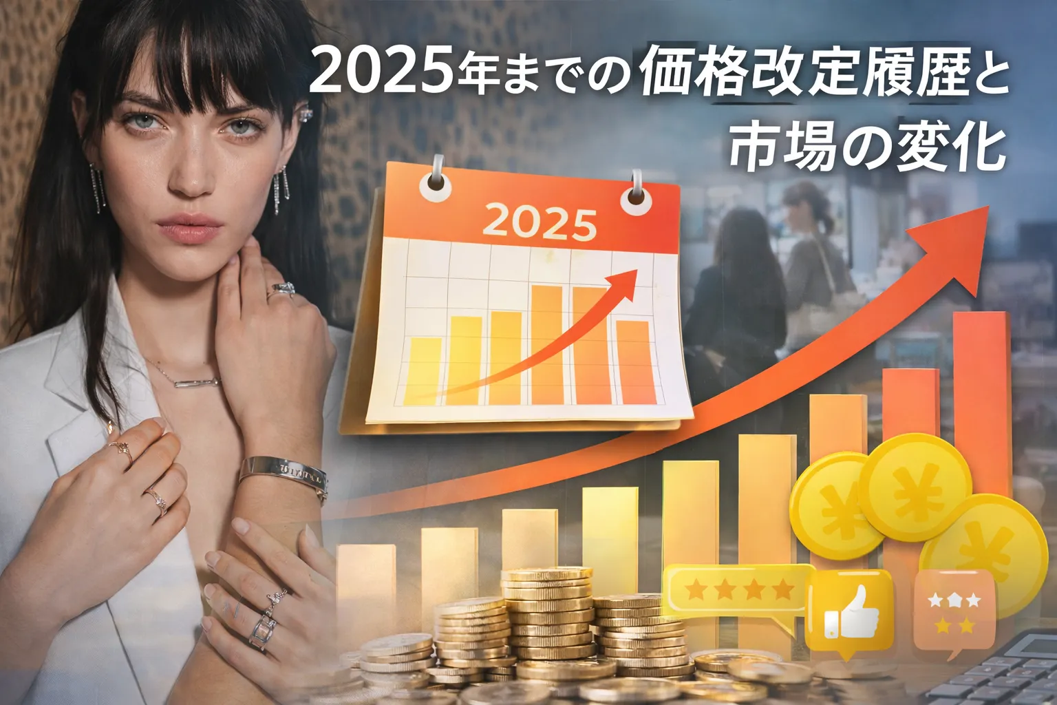 3. 2025年までの価格改定履歴と市場の変化.webp