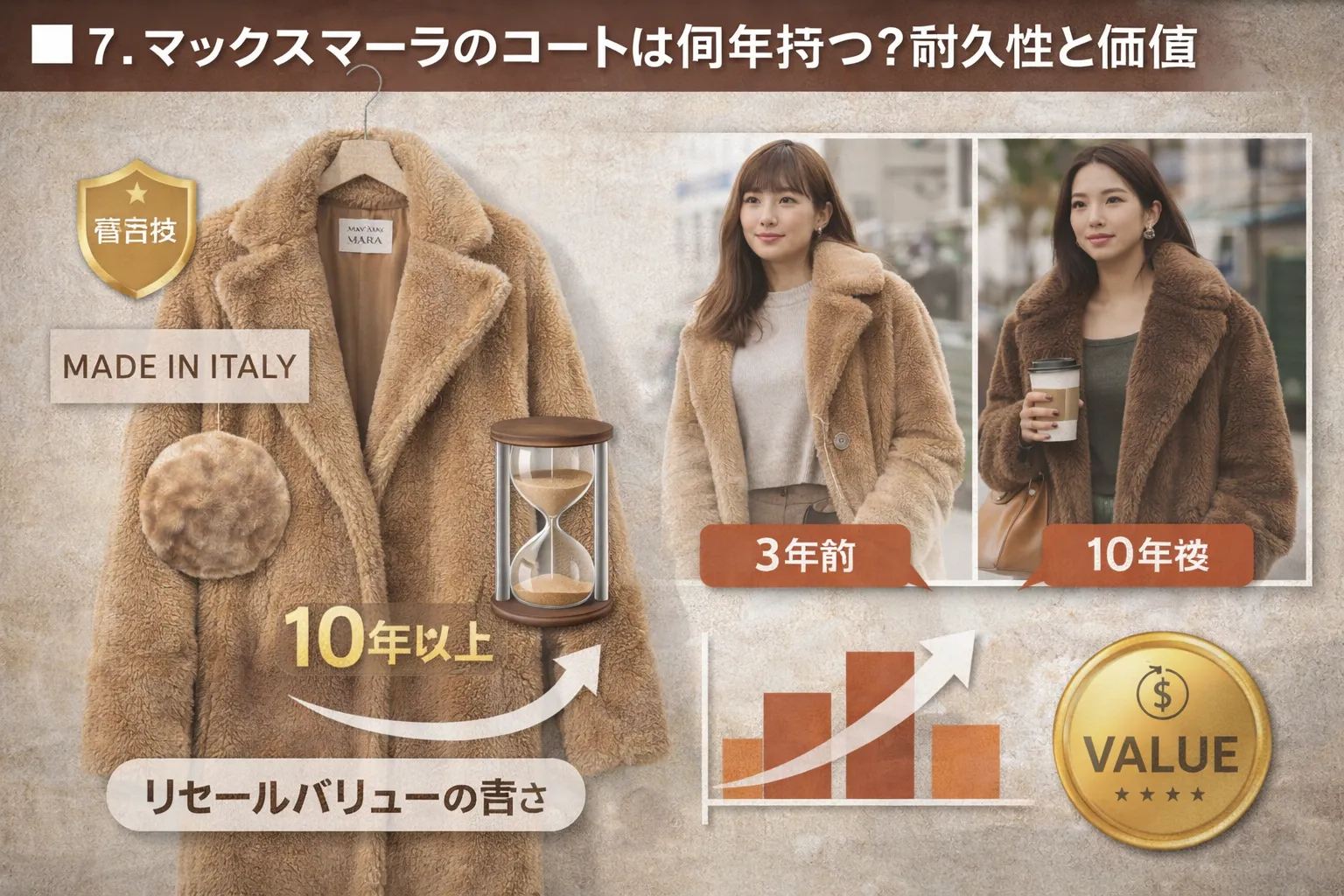 7. マックスマーラのコートは何年持つ？耐久性と価値.webp