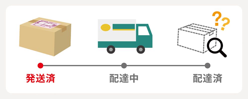 NKYUHIN 届かない？