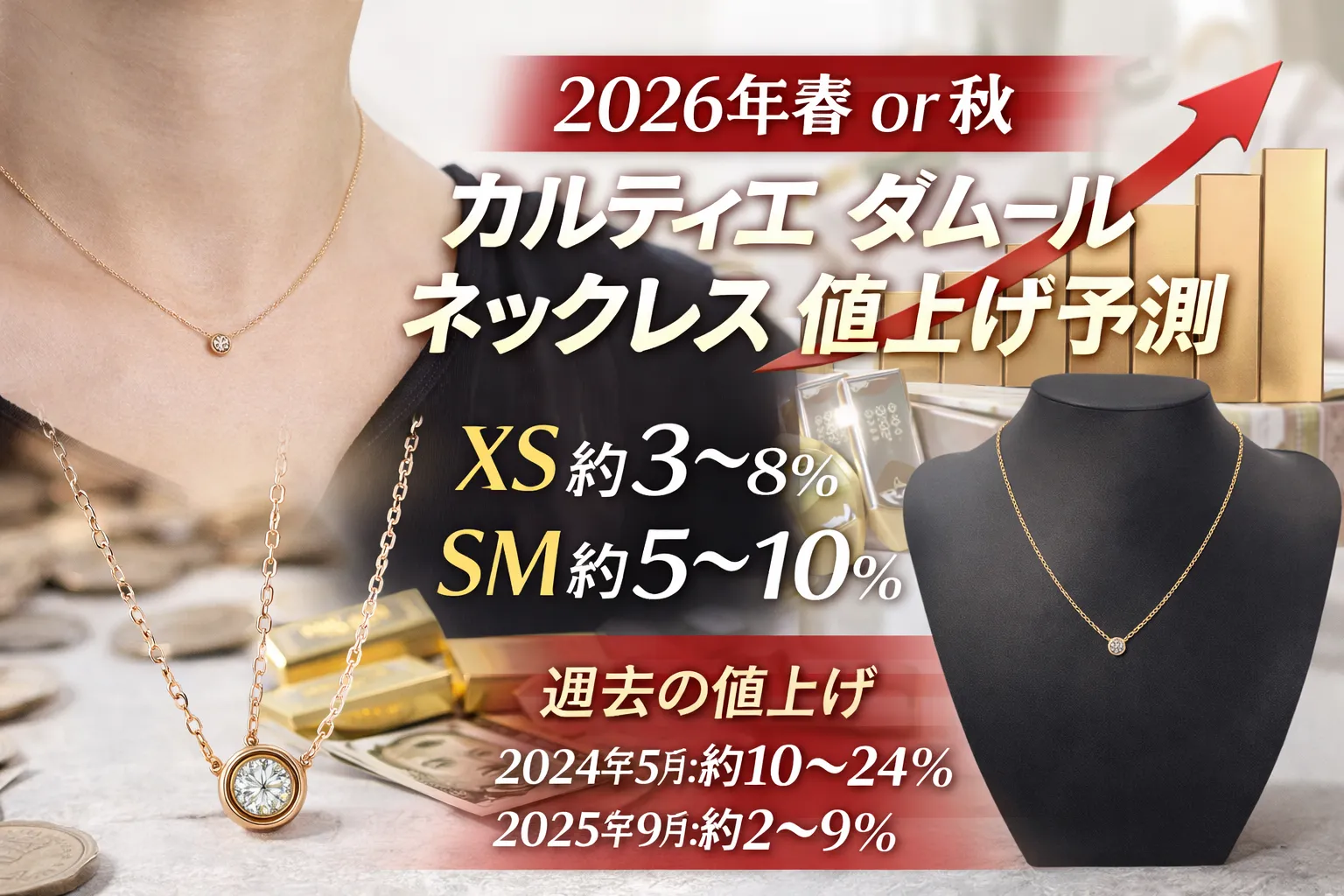 【2026年予測】カルティエ ダムール ネックレスはいつ・何％値上げされる？次回改定時期と過去の価格推移を整理