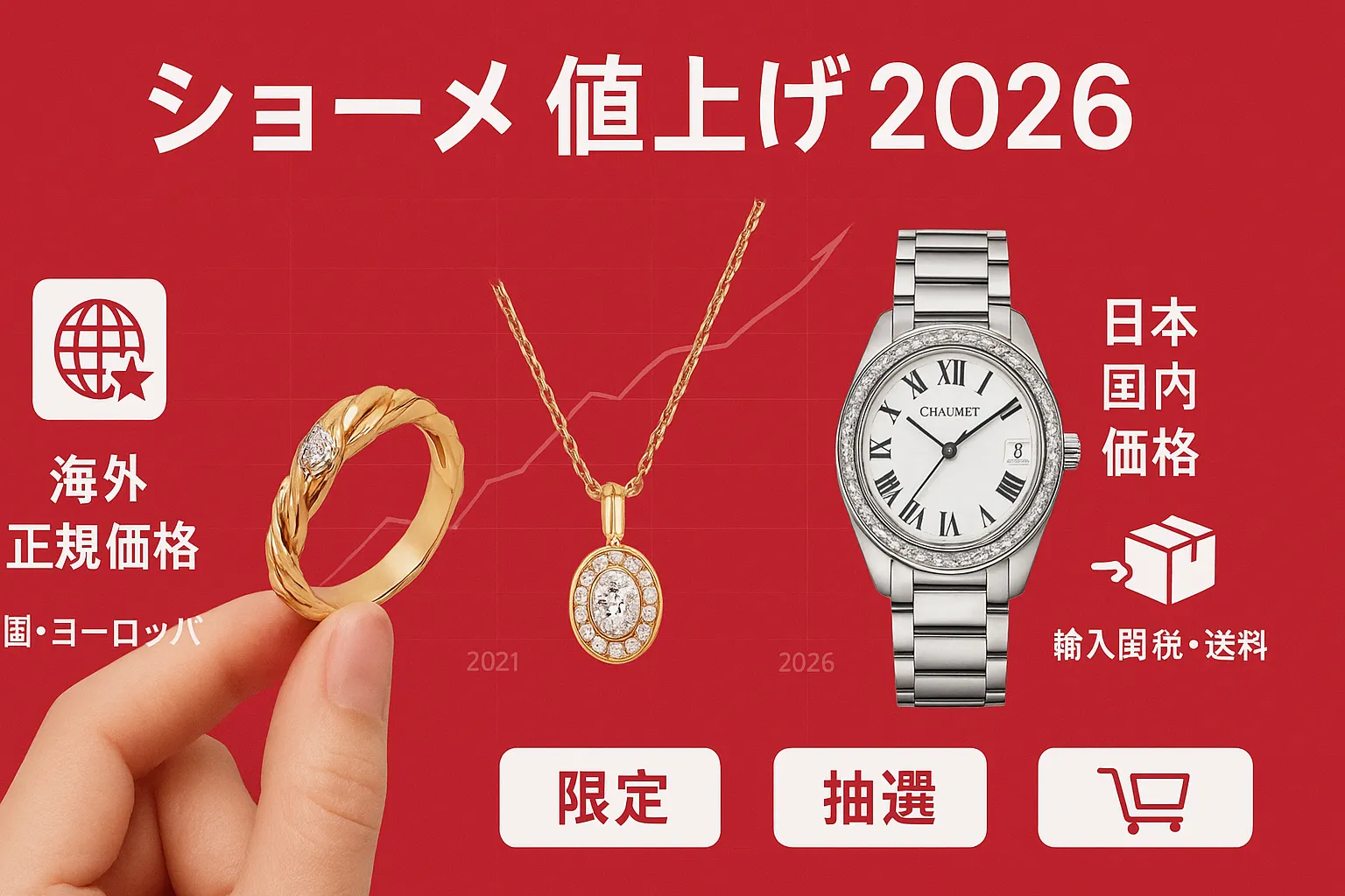 1｜2026年、ショーメ 値上げは本当に起こるのか？市場の最新状況.webp