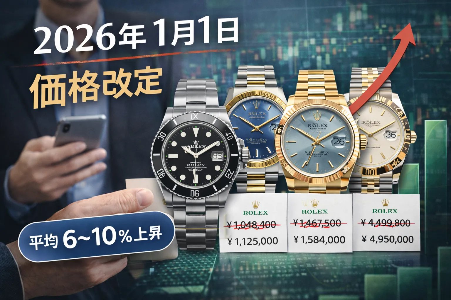 1. 2026年1月1日、ロレックスはどう変わったのか｜今回の価格改定を一言で整理.webp