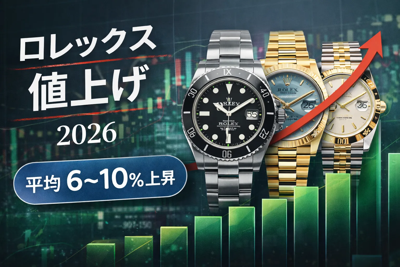ロレックス 値上げ 2026年1月1日価格改定の全体像｜上昇率6〜10％の内訳と主要モデルへの影響