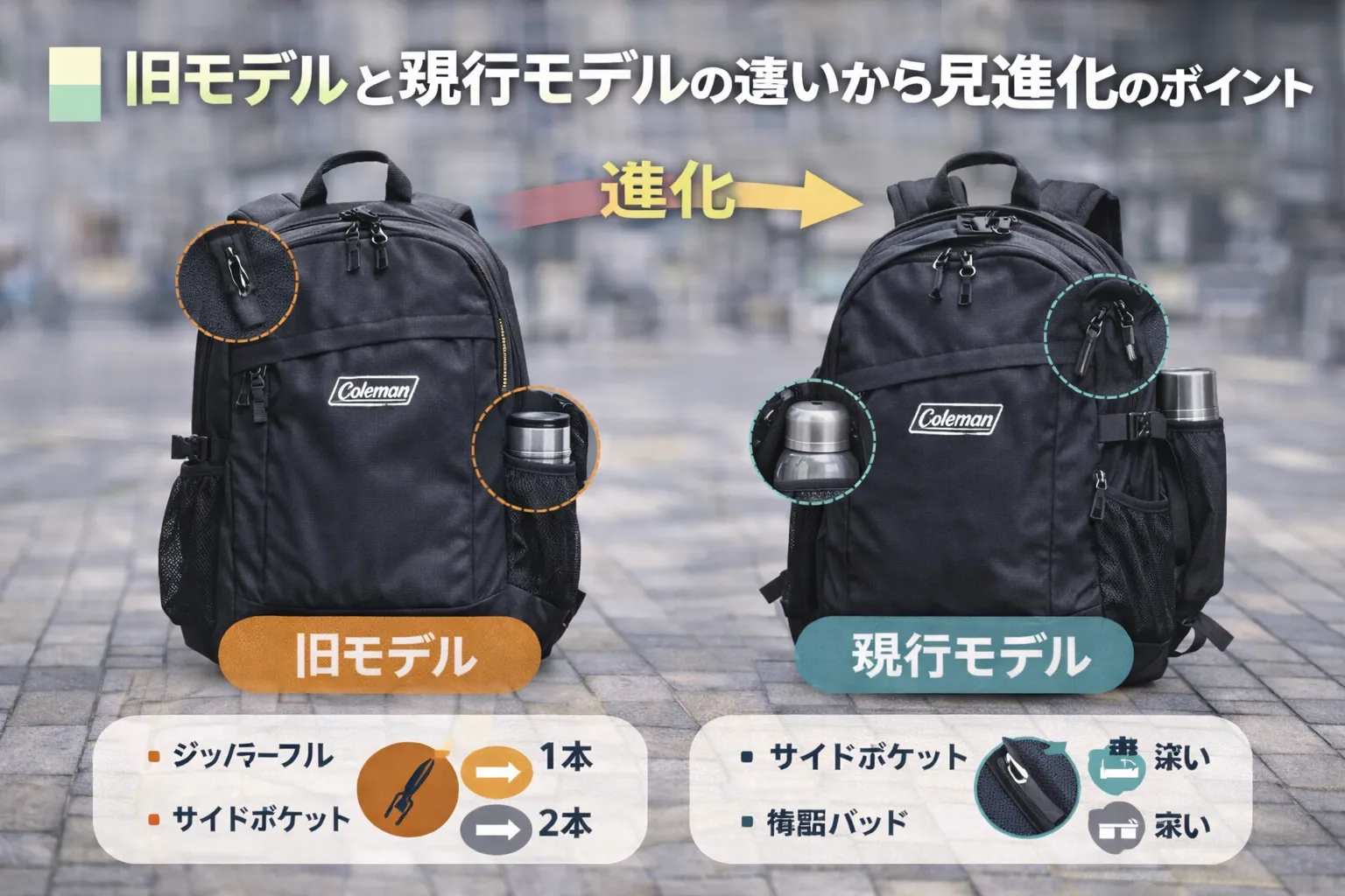 7. 旧モデルと現行モデルの違いから見る進化のポイント.webp