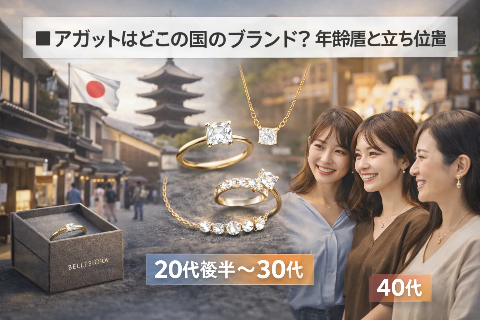 5. アガットはどこの国のブランド？年齢層と立ち位置.webp