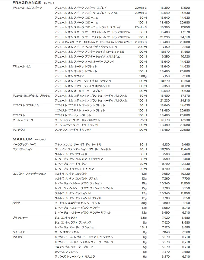 CHANEL 値上げ 2026詳細6.webp