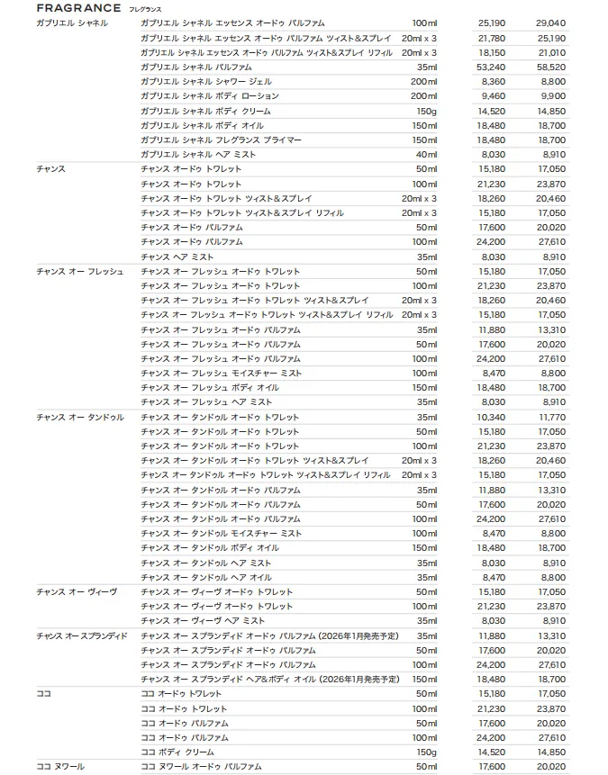 CHANEL 値上げ 2026詳細3.webp