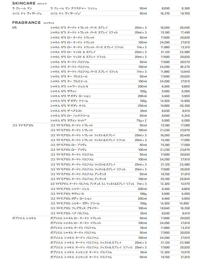 CHANEL 値上げ 2026詳細2.webp