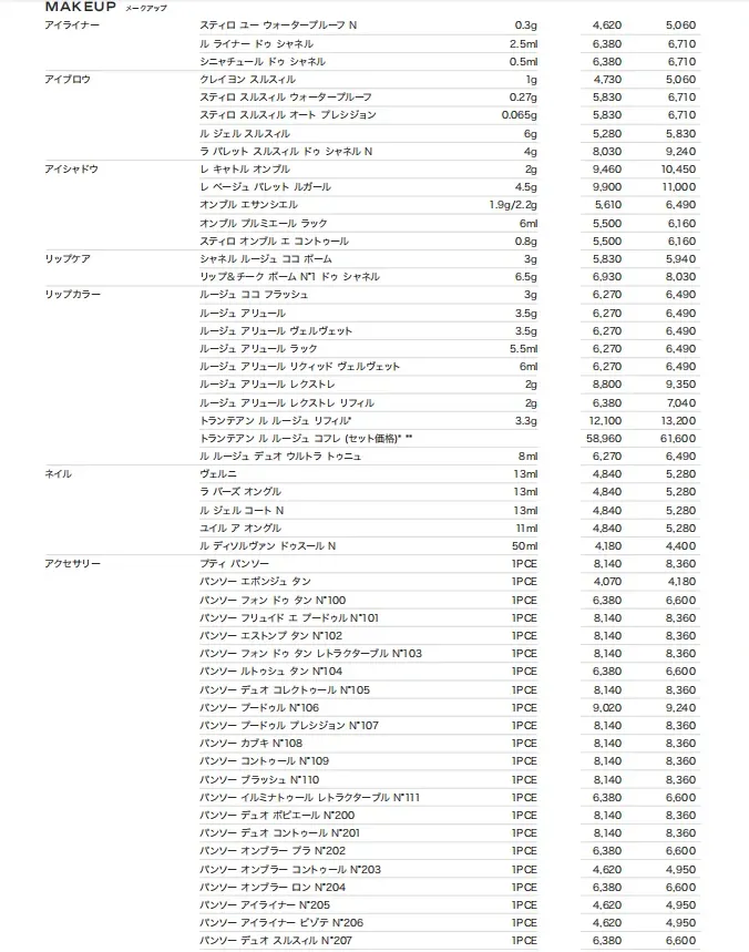CHANEL 値上げ 2026詳細7.webp