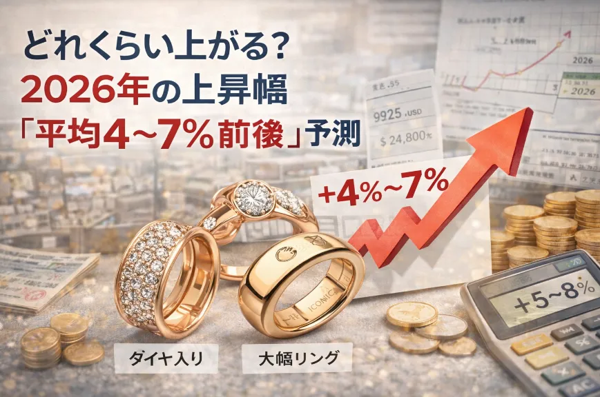 3. どれくらい上がる？2026年の上昇幅「平均4〜7％前後」予測.webp