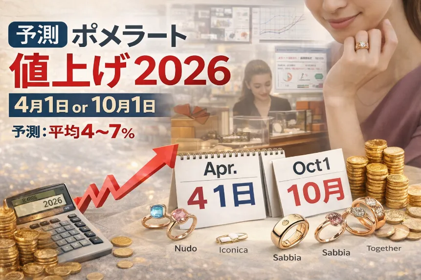 【予測】ポメラート 値上げ 2026｜日本は「4月1日」または「10月1日」実施が有力、上昇幅は平均4〜7％前後か