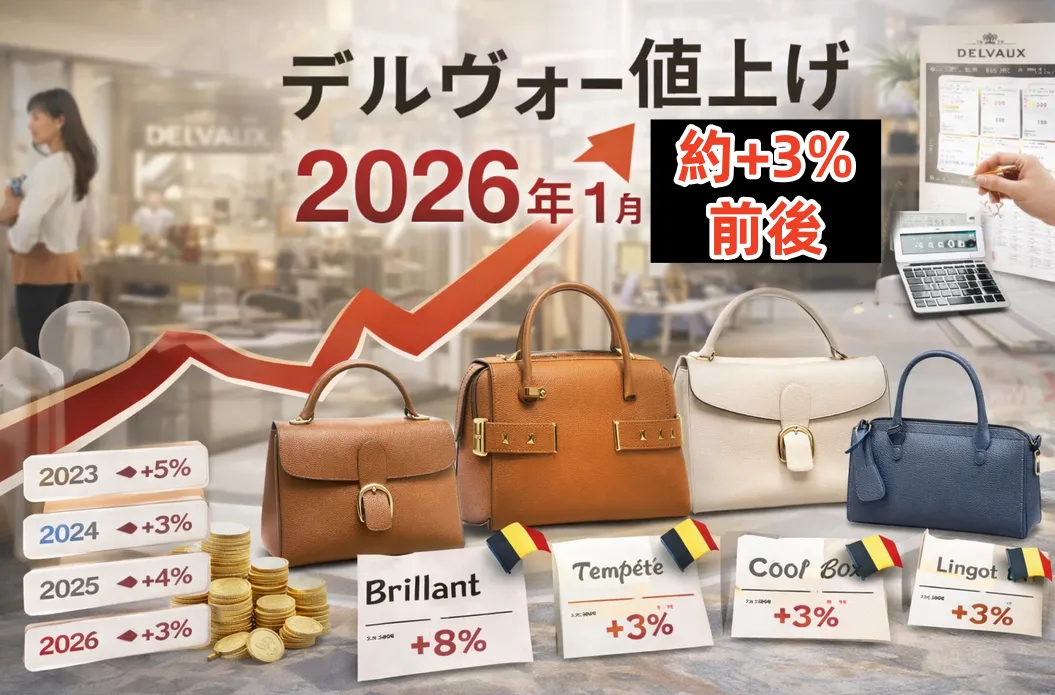 【予測】デルヴォー 値上げ 2026は「1月中旬・約+3%前後」──過去の改定推移から読む、影響モデルと買い時の現実