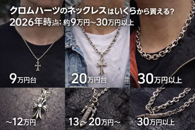 1. クロムハーツのネックレスはいくらから買えるのか｜2026年時点の価格帯と全体像.webp