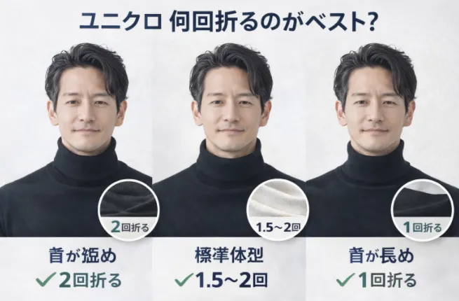 6. 首の長さ問題｜ユニクロは何回折るのが正解か.webp
