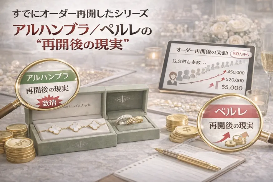 3. すでにオーダー再開したシリーズ｜アルハンブラ／ペルレの“再開後の現実”.webp