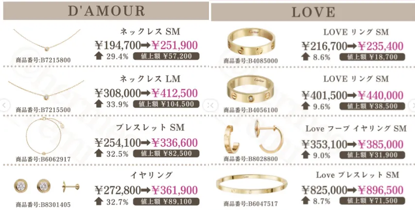 ジュエリー｜D’AMOUR & LOVE シリーズ.webp