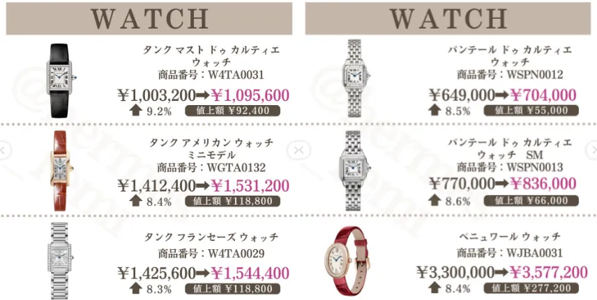 時計（WATCH）.webp