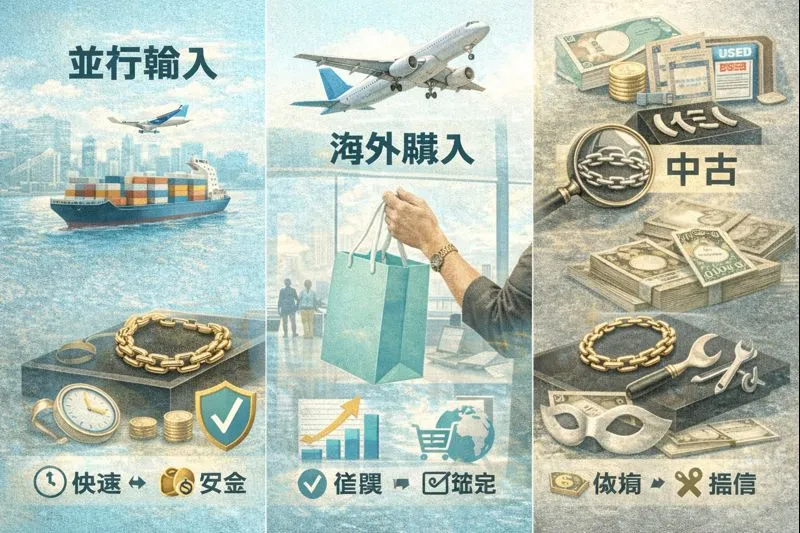 7. 並行輸入・海外購入・中古という選択肢.webp