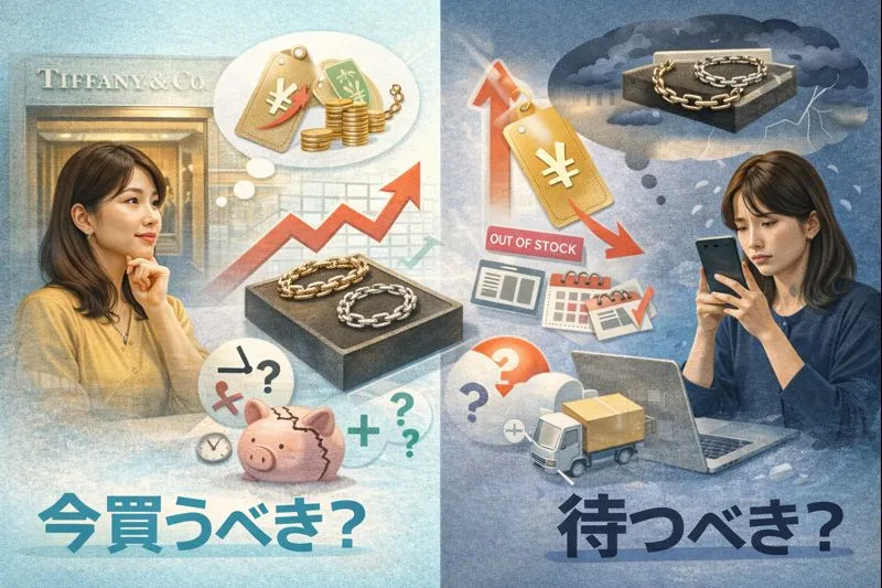 5. 今買うべき？待つべき？｜値上げ・相場から考える判断軸.webp