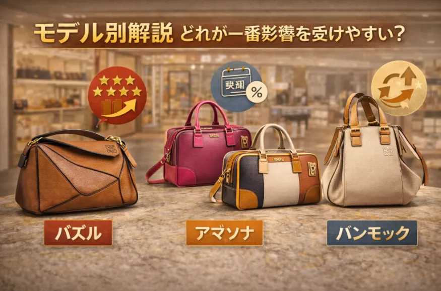 7. モデル別解説｜どれが一番影響を受けやすい？.webp