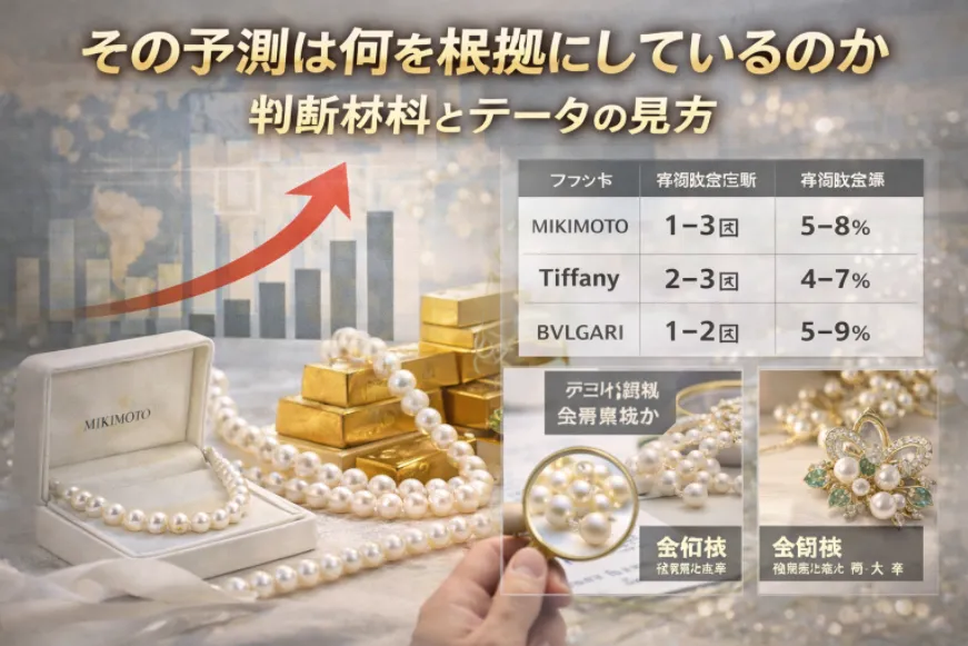3. その予測は何を根拠にしているのか｜判断材料とデータの見方.webp