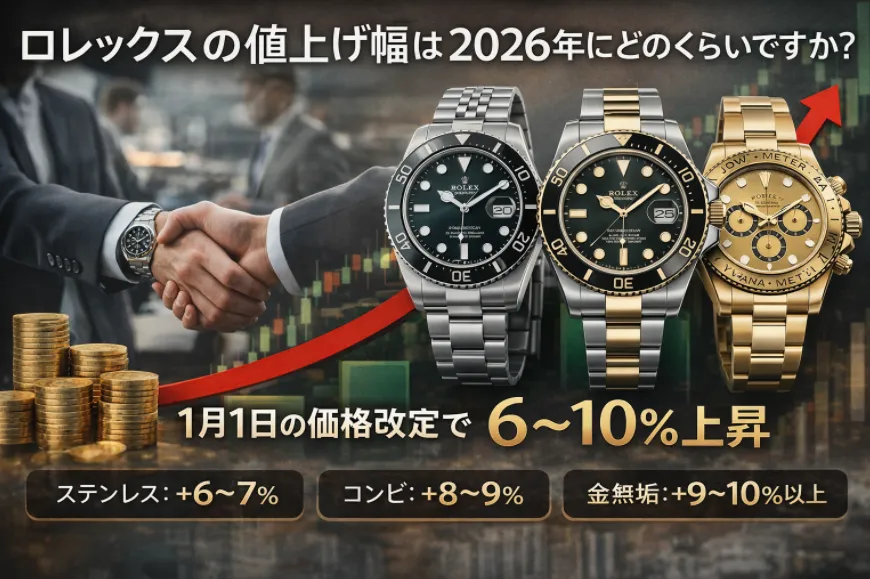 ロレックスの値上げ幅は2026年にどのくらいですか？1月1日の価格改定で6～10％上昇｜素材別・モデル別の実例と今後の見通し