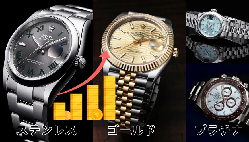 素材の違いは資産価値に影響するのか.webp