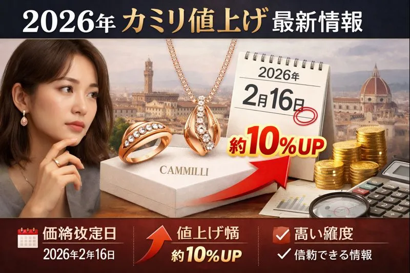 1｜2026年カミリ値上げの最新情報まとめ.webp