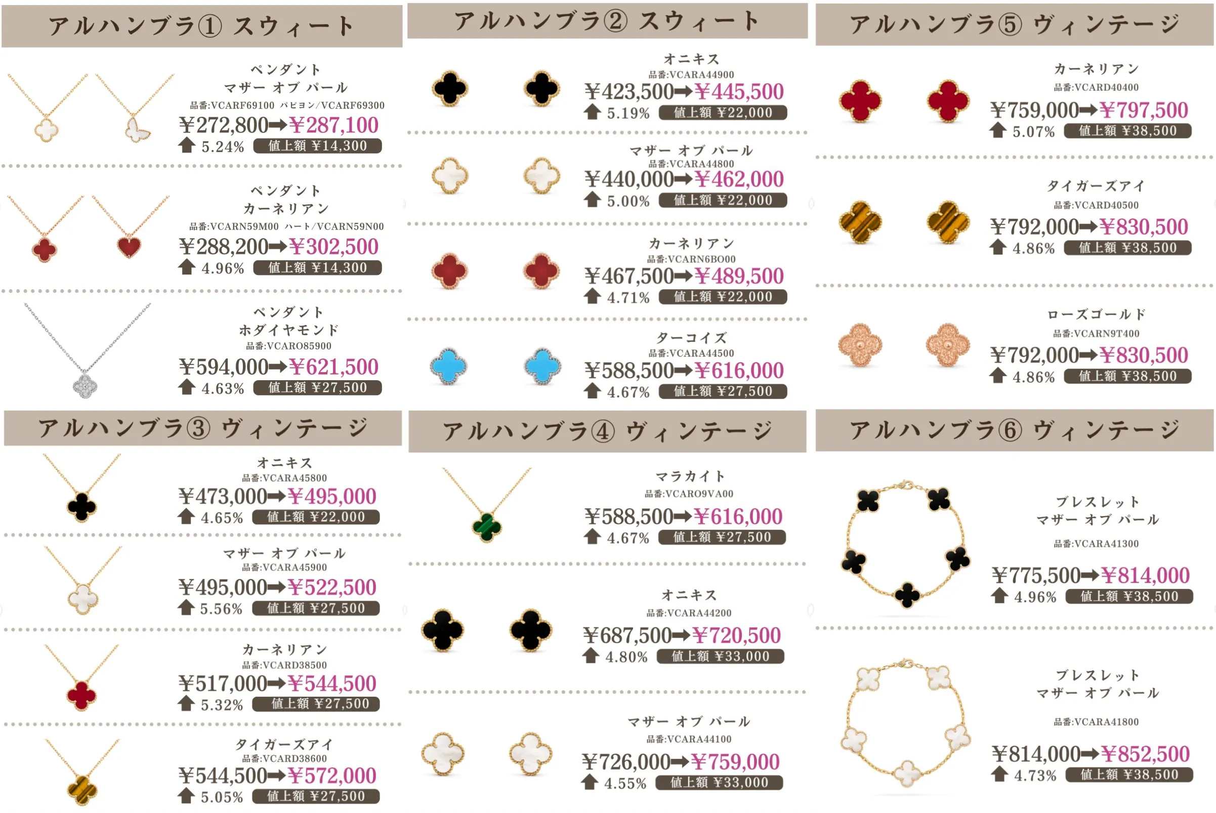 アルハンブラ（1-6）.webp