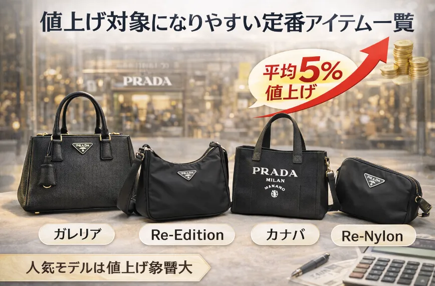 3. 値上げ対象になりやすい定番アイテム一覧.webp