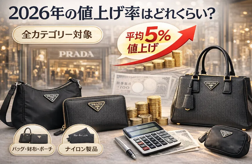 2. 2026年の値上げ率はどれくらい？バッグ・財布・ナイロン製品への影響.webp
