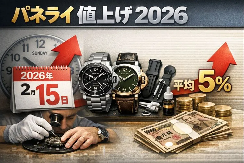 1 まず何が起きる？｜パネライ 値上げ 2026の全体像（改定日・対象・改定率）.webp