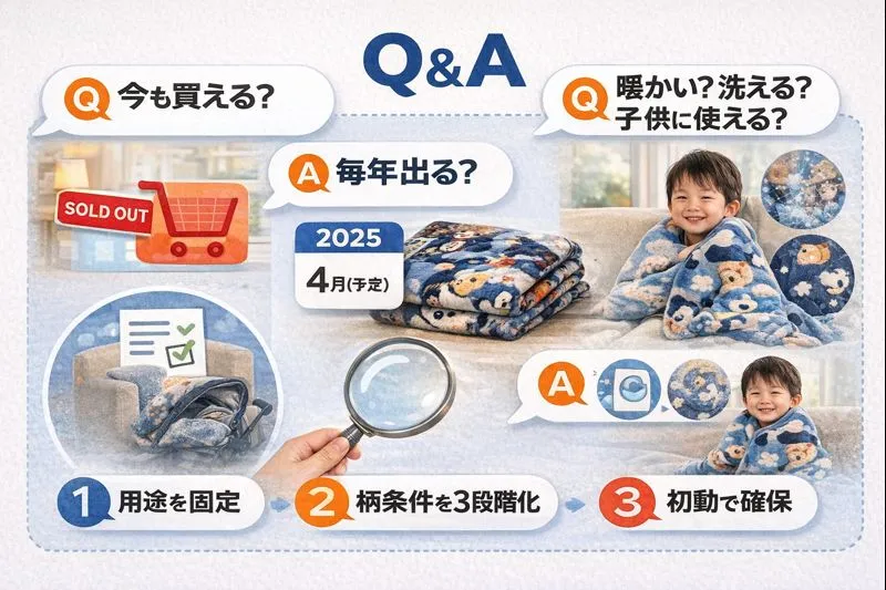 9. よくある疑問Q&A｜「今も買える？」「毎年出る？」を一問一答.webp