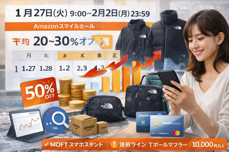 セール概要（期間・ポイント還元・注意点など）.webp