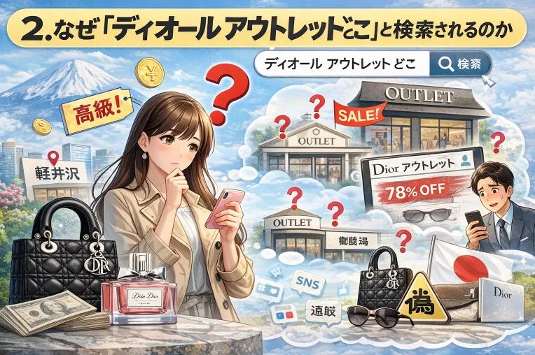 2. なぜ「ディオール アウトレット どこ」と検索されるのか.webp