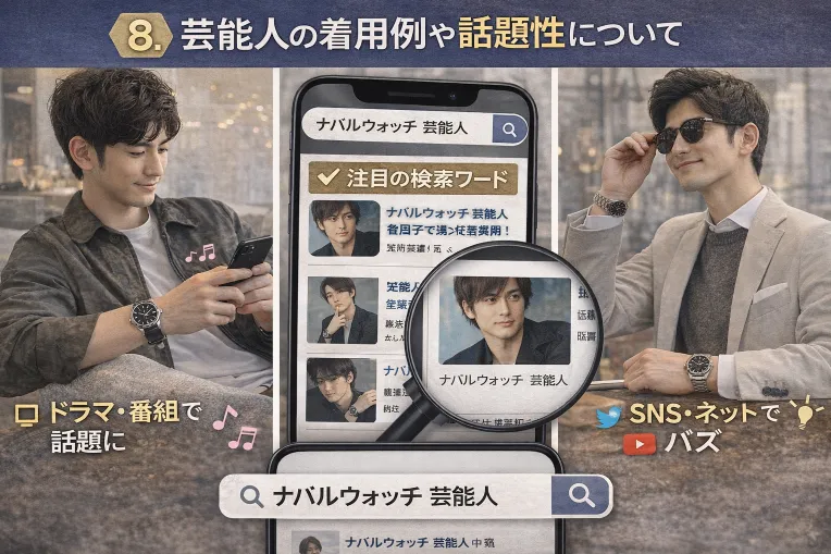8. 芸能人の着用例や話題性について.webp
