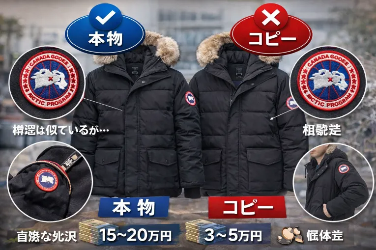 4. 本物カナダグースとの違い比較.webp