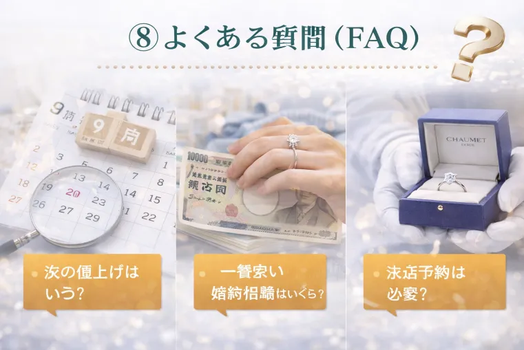 ⑧ よくある質問（FAQ）.webp