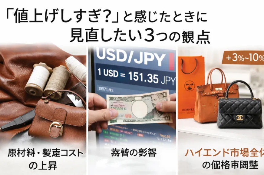 6. 「値上げしすぎ？」と感じたときに見直したい3つの観点.webp