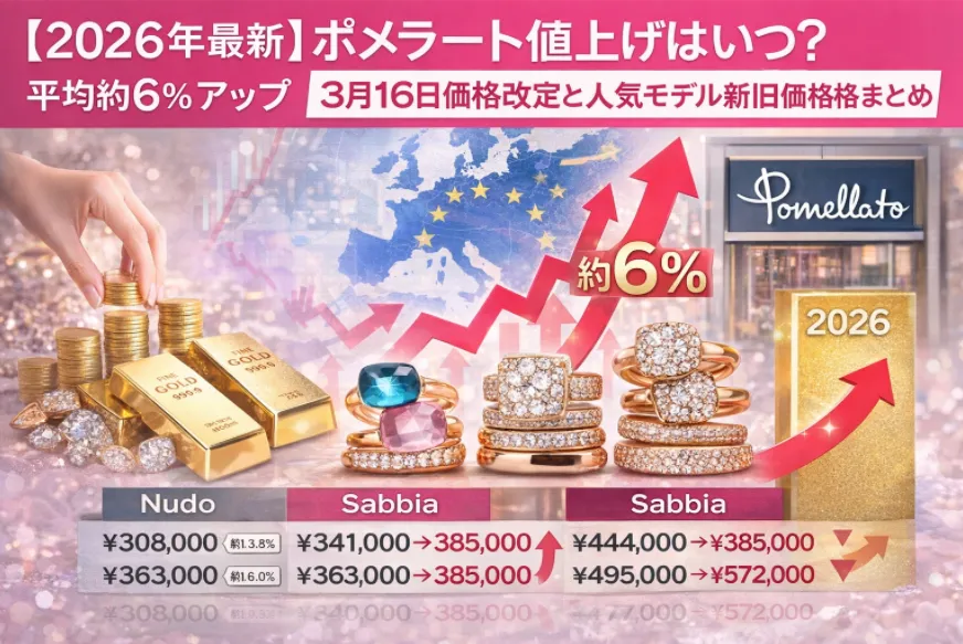 【2026年最新】ポメラート値上げはいつ？平均約6％アップ｜3月16日価格改定と人気モデル新旧価格まとめ